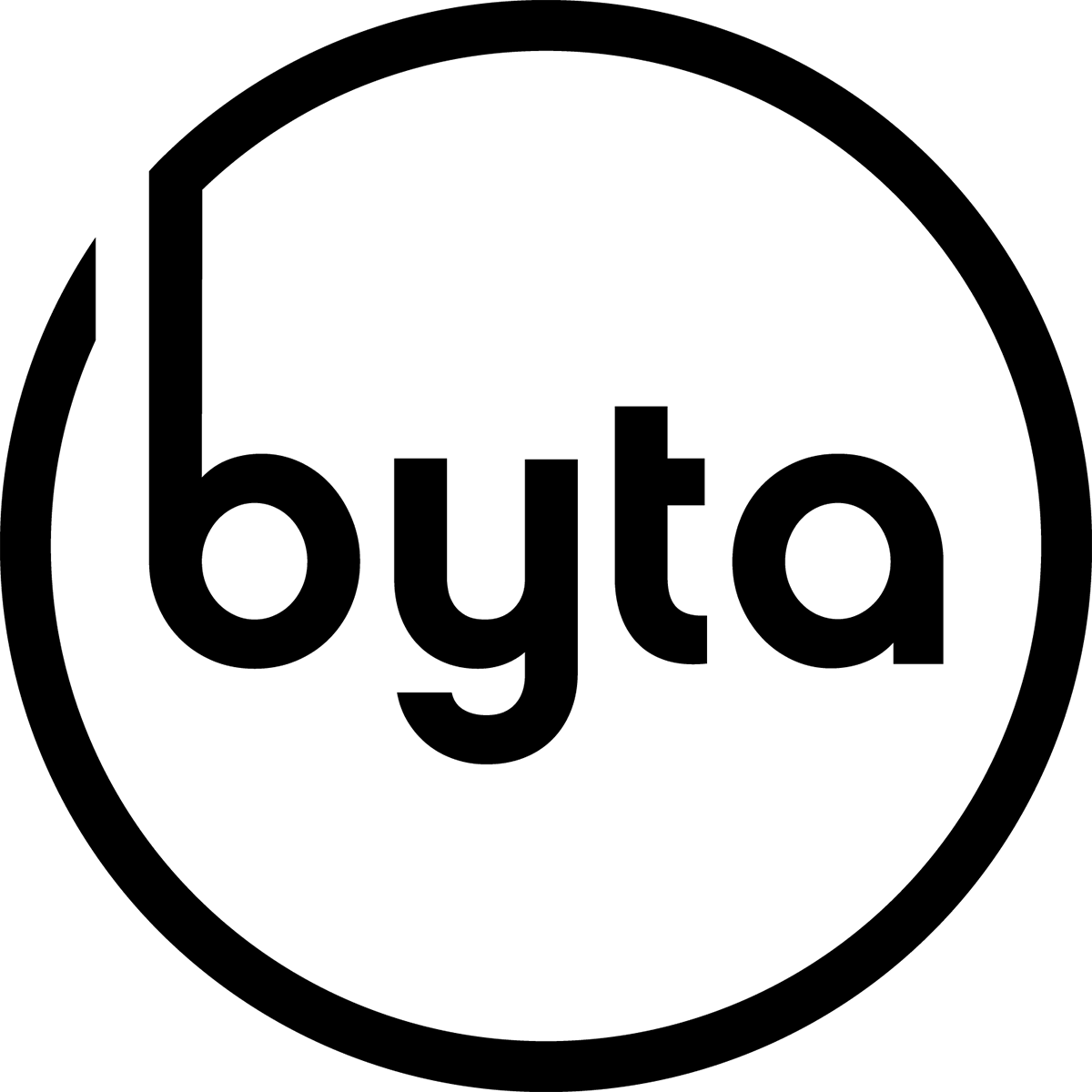 Byta